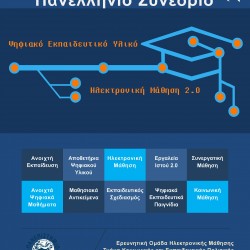ELOER_2016_poster
